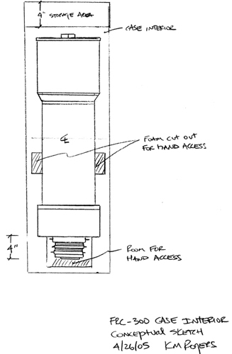 FRC case field entry sketch