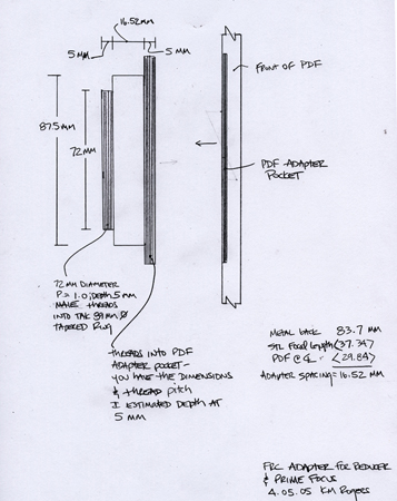 FRC field entry sketch