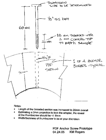 PDF anchor sketch