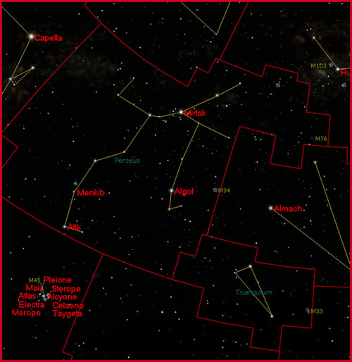 Constellation Perseus