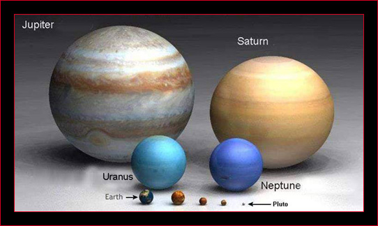 Our Planet and Sun in Size Perspective - AstroPhotography by Kirk M. Rogers