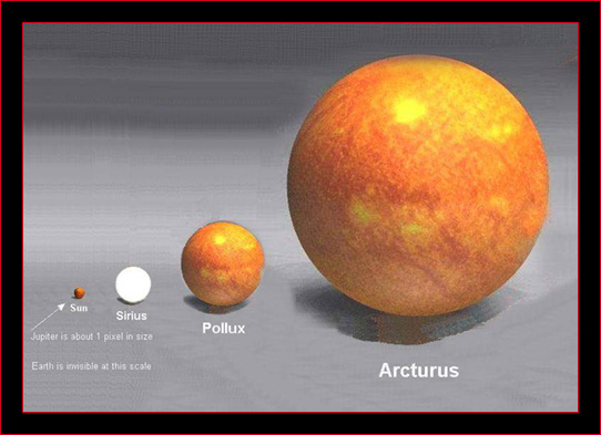 Our Star Compared to Several Others