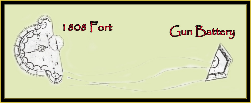 Fort Scammell 1808