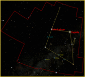 Constellation Auriga